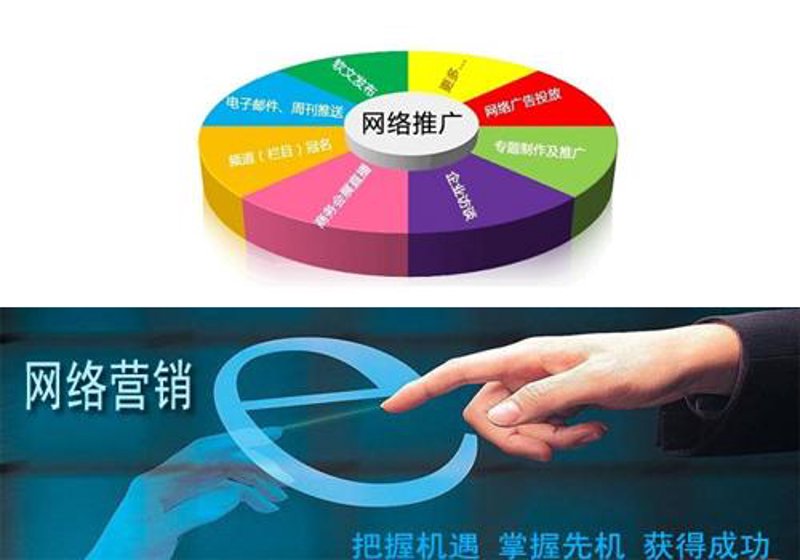 网络营销推广:新时代营销的新引擎